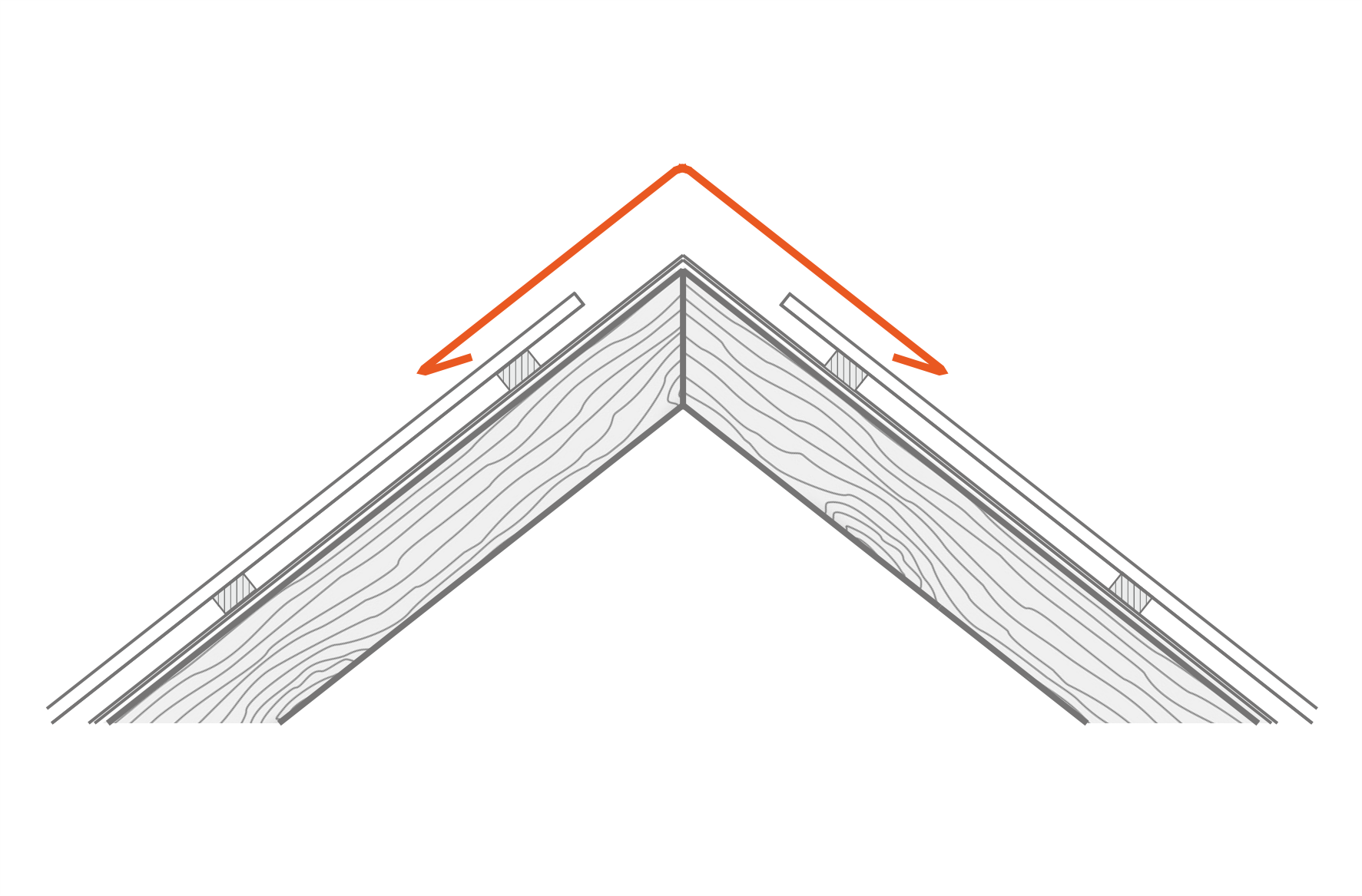 gąsior płaski do blachy trapezowej 115 x 115 glinmet
