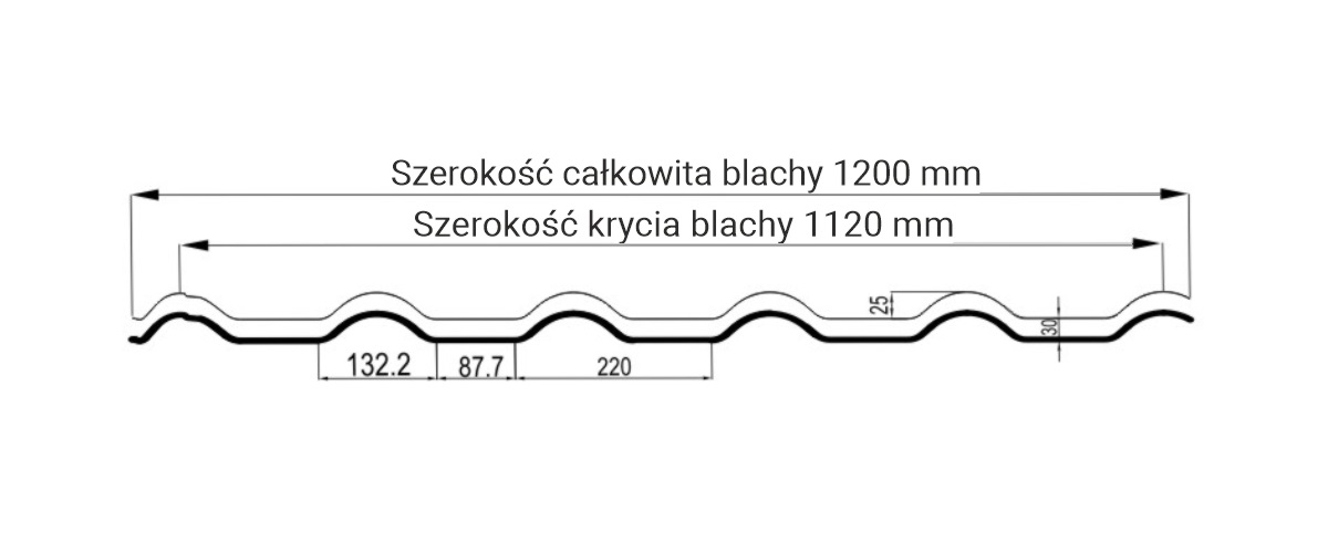  galla wymiary glinmet  