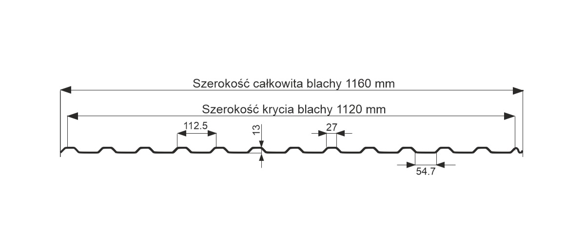 blacha trapezowa t14 elewacja połysk glinmet