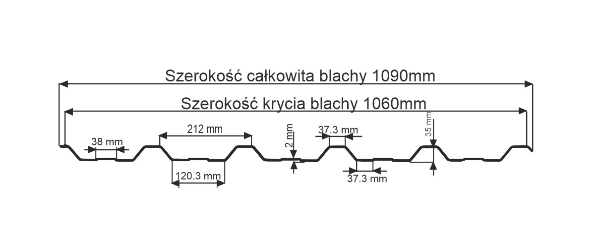 blacha trapezowa t35 alucynk glinmet