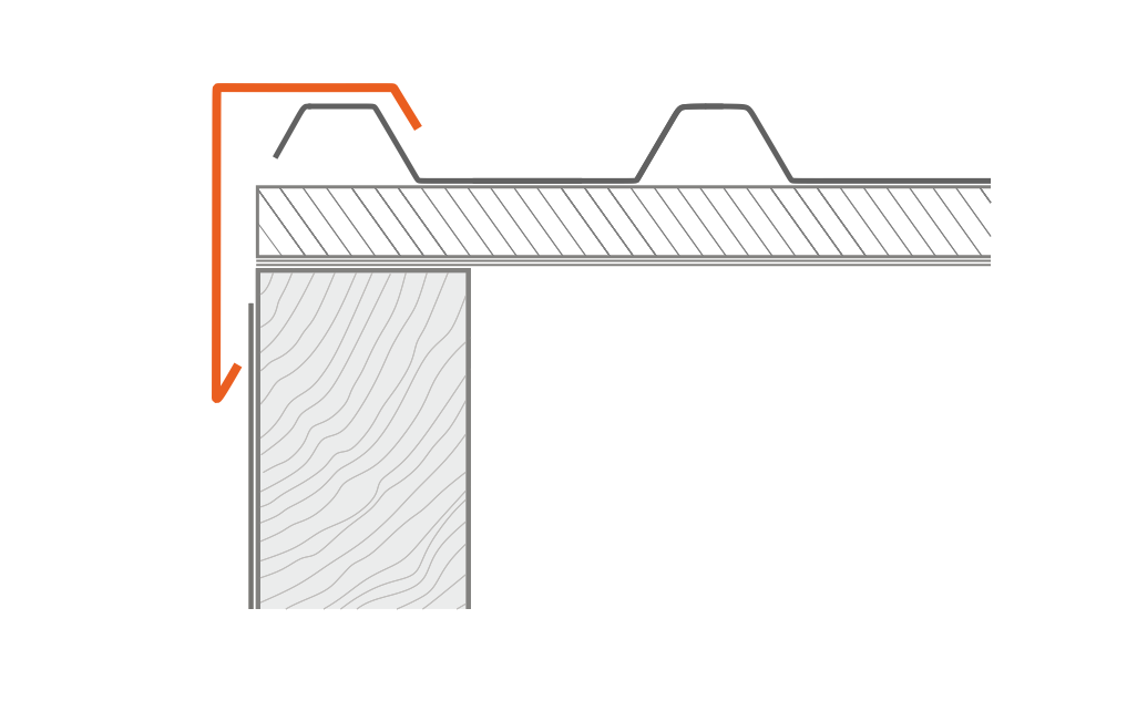 wiatrownica do blachy trapezowej 200 x 100 glinmet